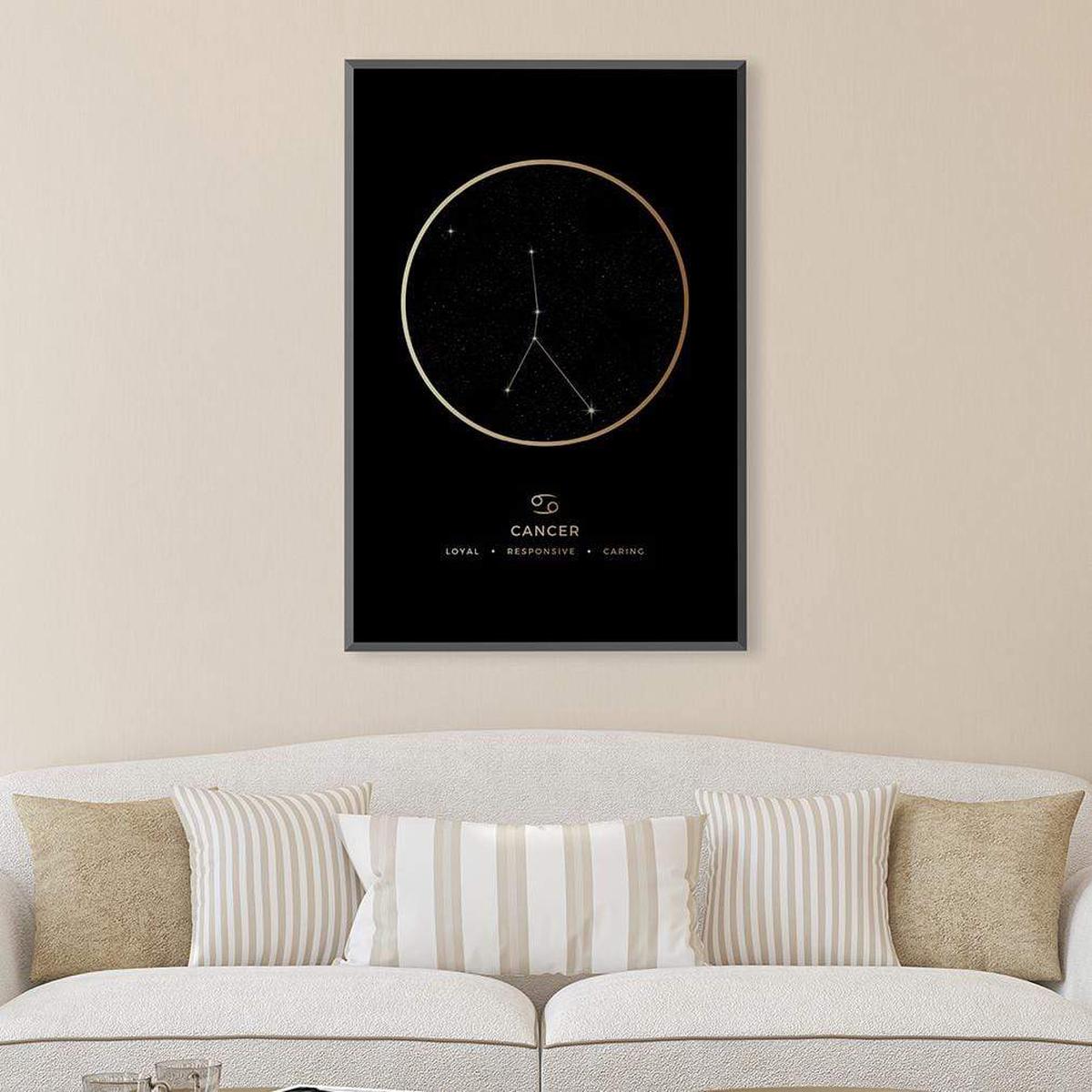 Cancer Traits Gold Canvas